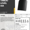WCA/WF Low-Vis Kit M81