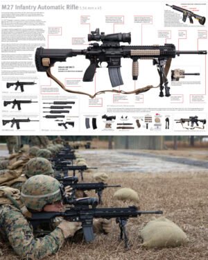 MR27 Deployment Kit